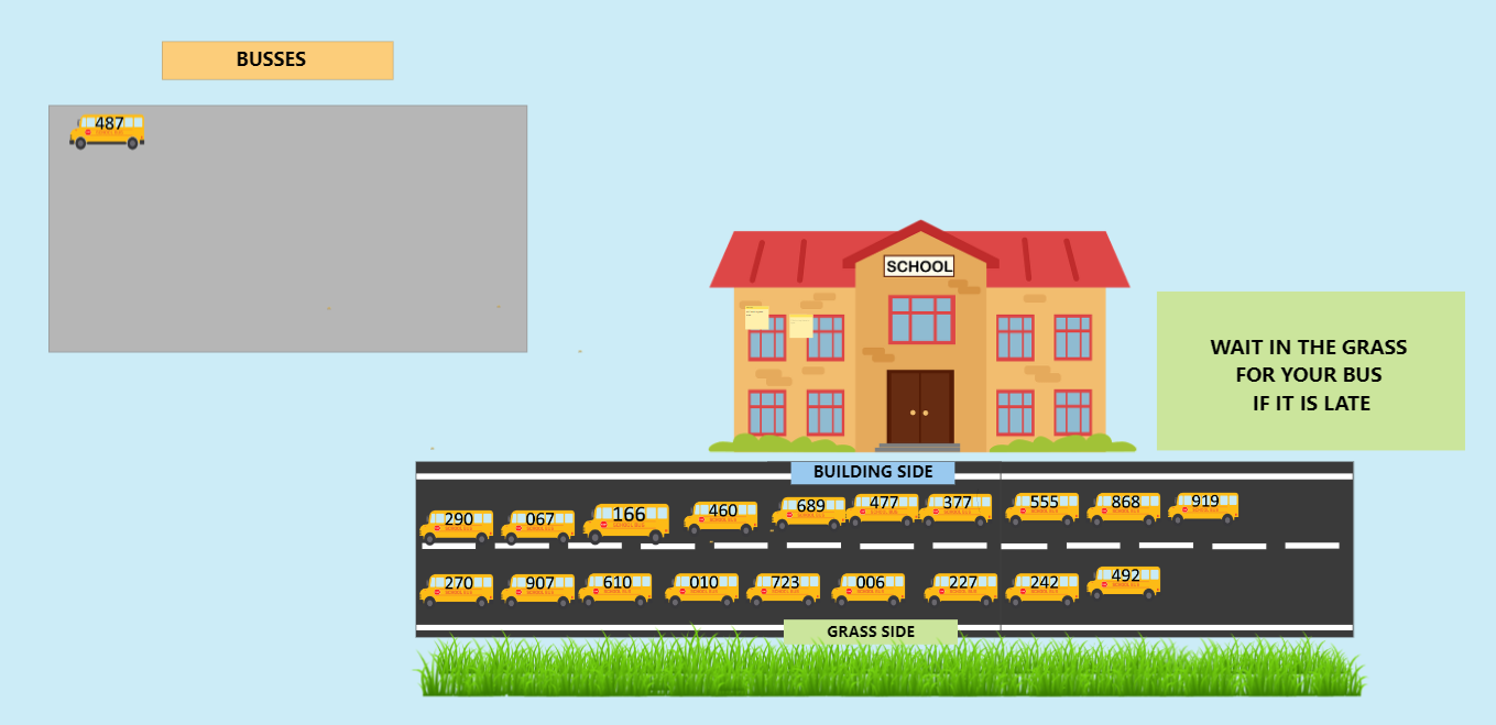 Padlet